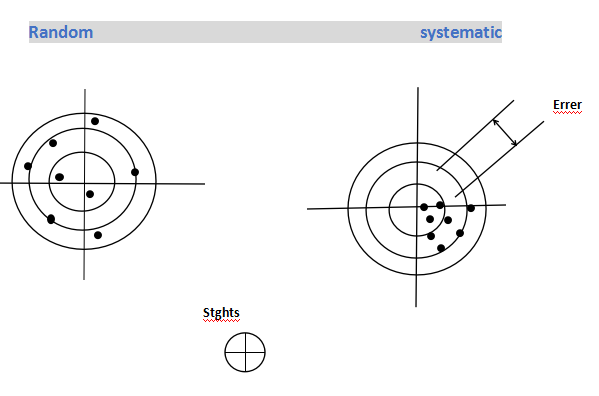 What is the definition of the uncertainty of a reference material?cid=20