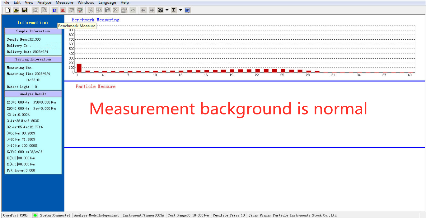 How to quickly judge whether the laser particle size analyzer is normal?cid=20