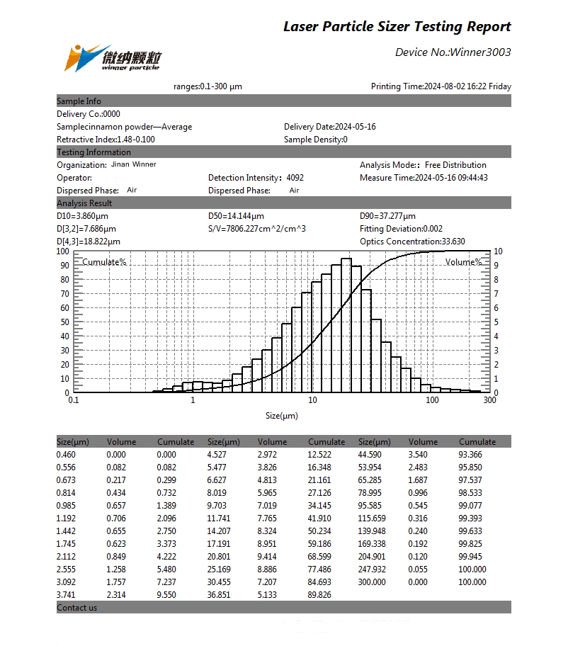 Particle size test of cinnamon powder using laser particle size analyzer