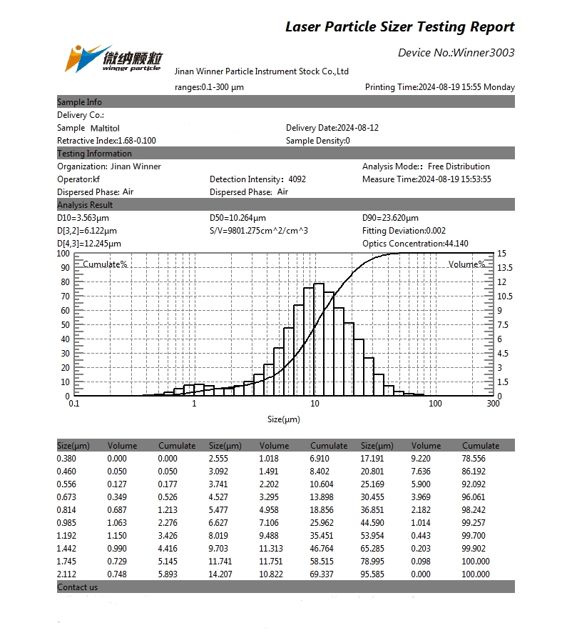 Particle size test of maltitol powder using laser particle size analyzer