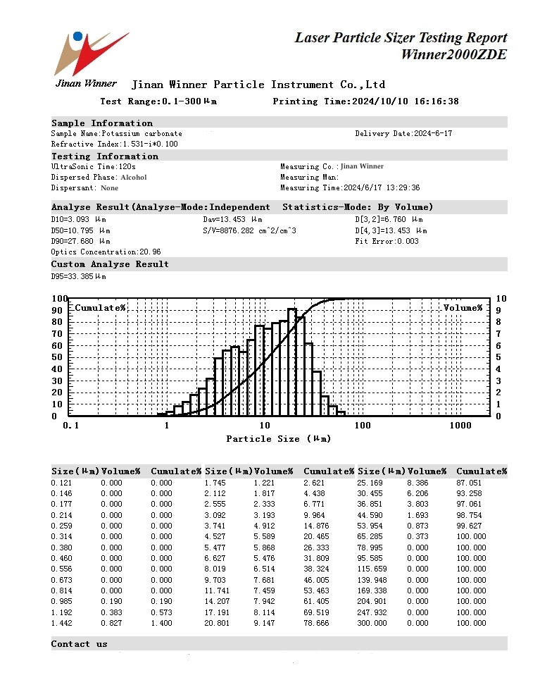 Particle size test of potassium carbonate using laser particle size analyzer