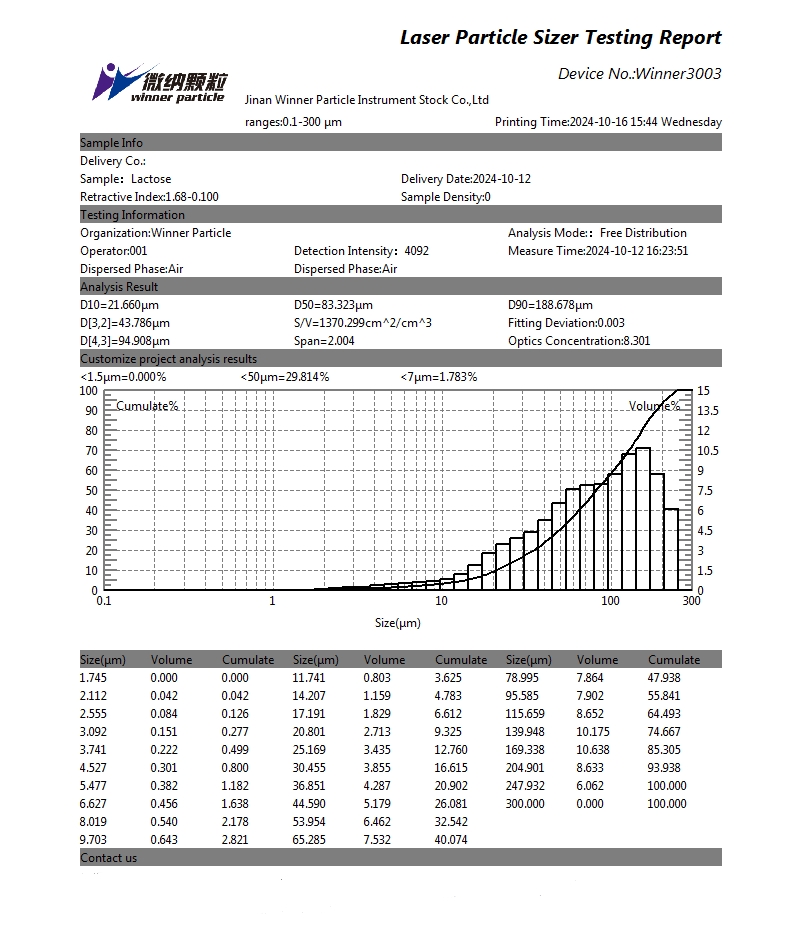 Laser particle size analyzer for particle size testing of lactose powder