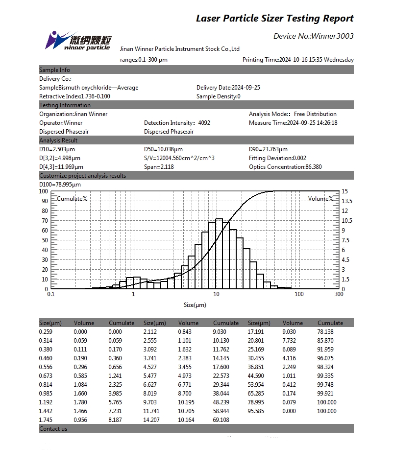 Particle size test of bismuth oxychloride using laser particle size analyzer