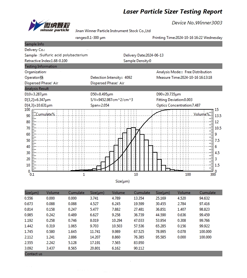 Particle size test of polymyxin sulfate using laser particle size analyzer