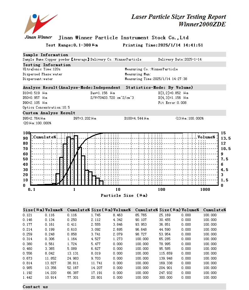 Laser particle size analyzer for particle size testing of copper powder