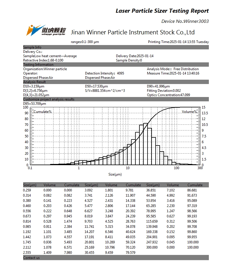 Particle size test of low heat cement using laser particle size analyzer