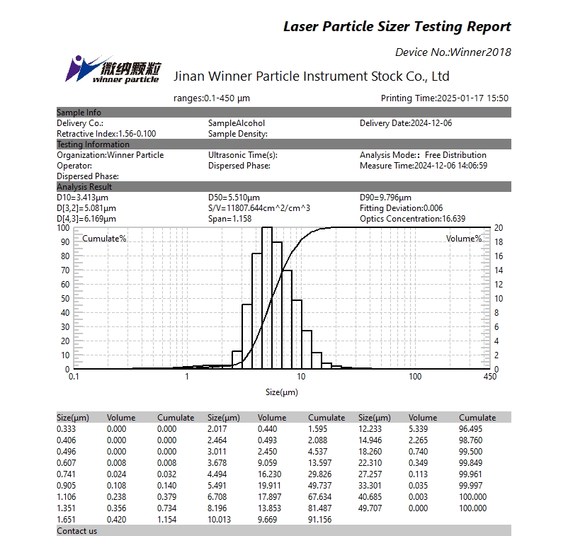 Laser particle size analyzer for alcohol particle size testing