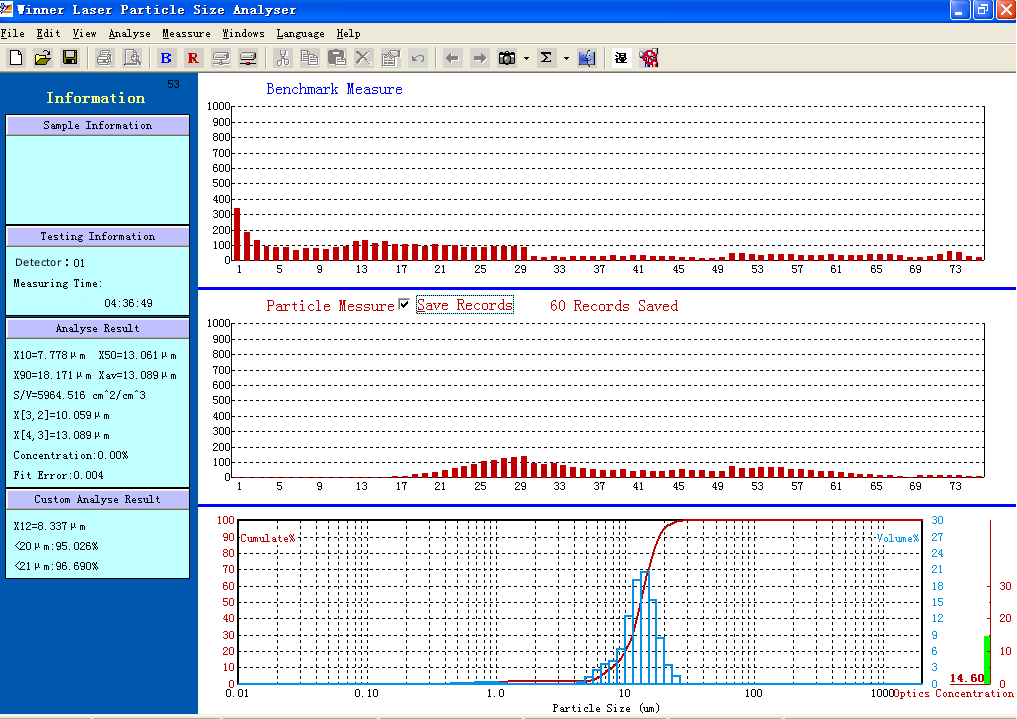 Winner2008A Wet Dispersion Laser Particle Size Analyzer