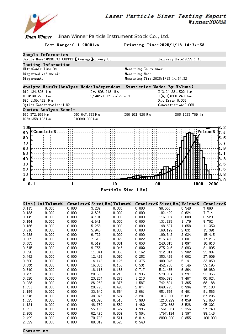 Laser particle size analyzer for particle size testing of Americano coffee