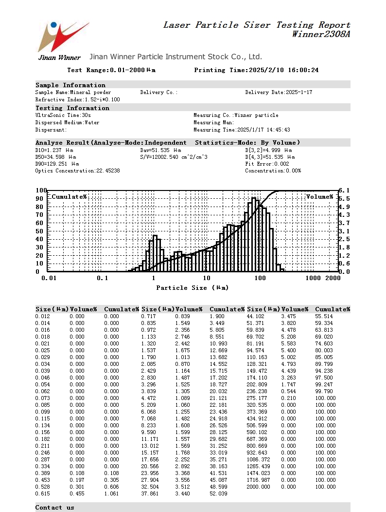 Laser particle size analyzer for particle size testing of mineral powder