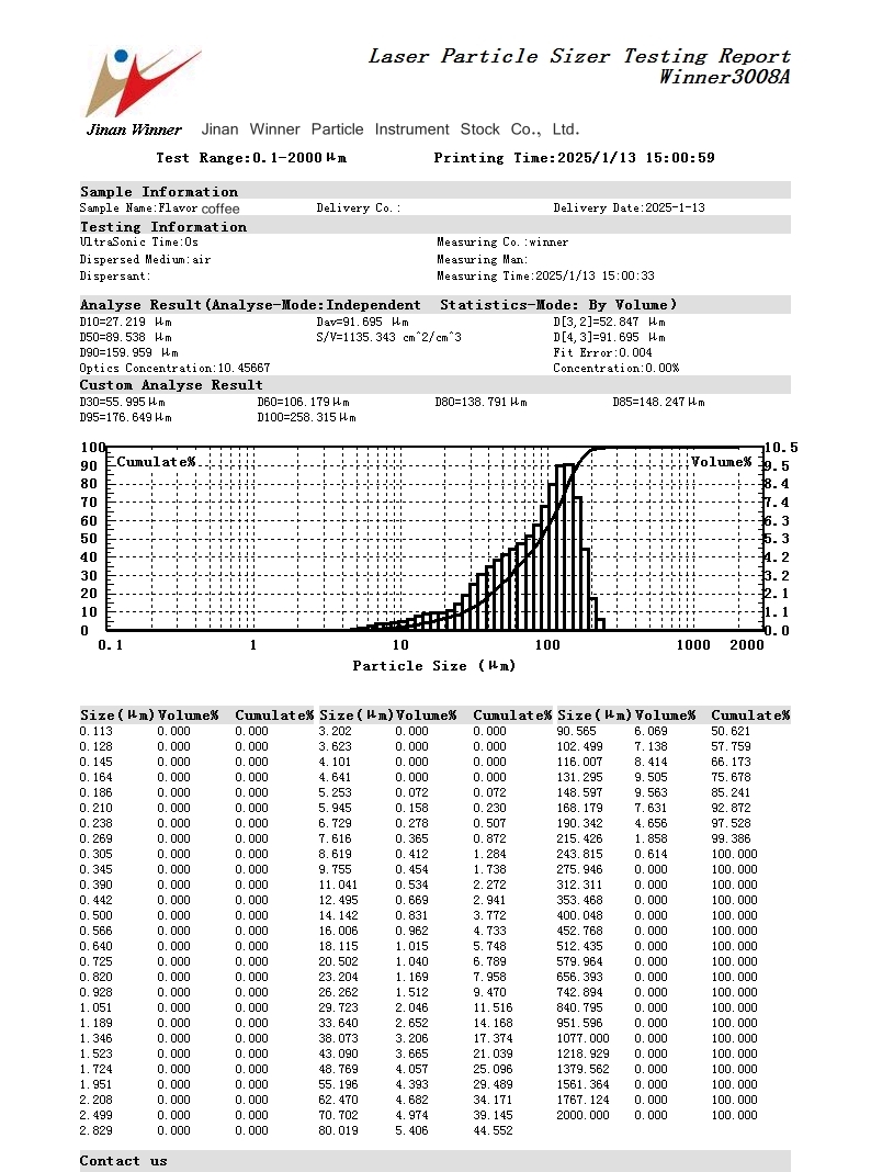 Laser particle size analyzer for flavor coffee particle size testing