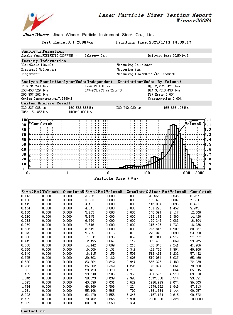 Laser particle size analyzer for super concentrated coffee particle size test