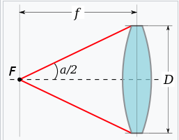 How to classify the size of holes?