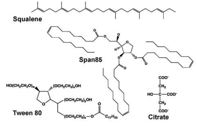 Application of nanoparticle size analyzer in breast implants