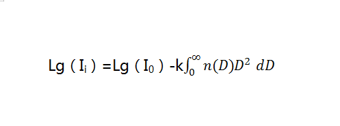 Principle of particle size testing by light transmission method