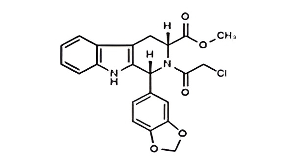 Application of laser particle size analyzer in tadalafil intermediates